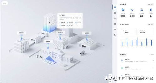 智能制造的關鍵一步 MES系統與AI驅動的生產流程可視化