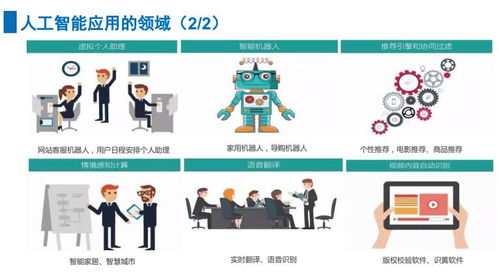 上海人工智能軟件開發培訓推薦 容大職業與淘學培訓對比分析