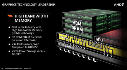 國內HBM開發取得進展 兩家存儲器制造商跟進，目標2026年生產HBM2以助力人工智能應用