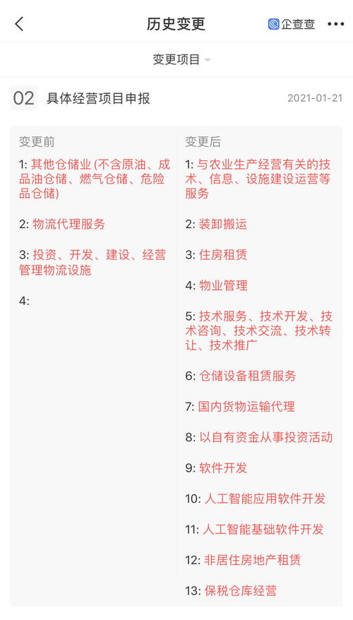 萬科關聯公司拓展人工智能應用軟件開發業務